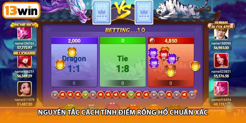 Nguyên tắc cách tính điểm Rồng Hổ chuẩn xác